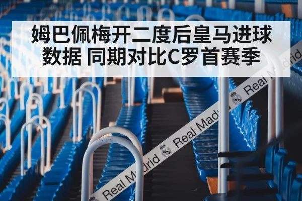 姆巴佩梅开二度后皇马进球数据 同期对比C罗首赛季